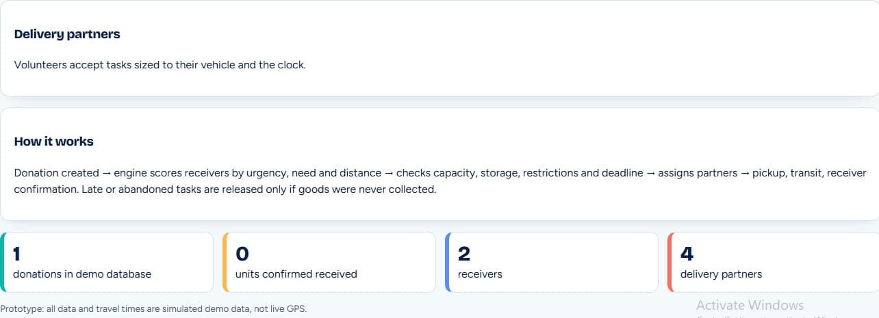 RELiEF — screenshot 3