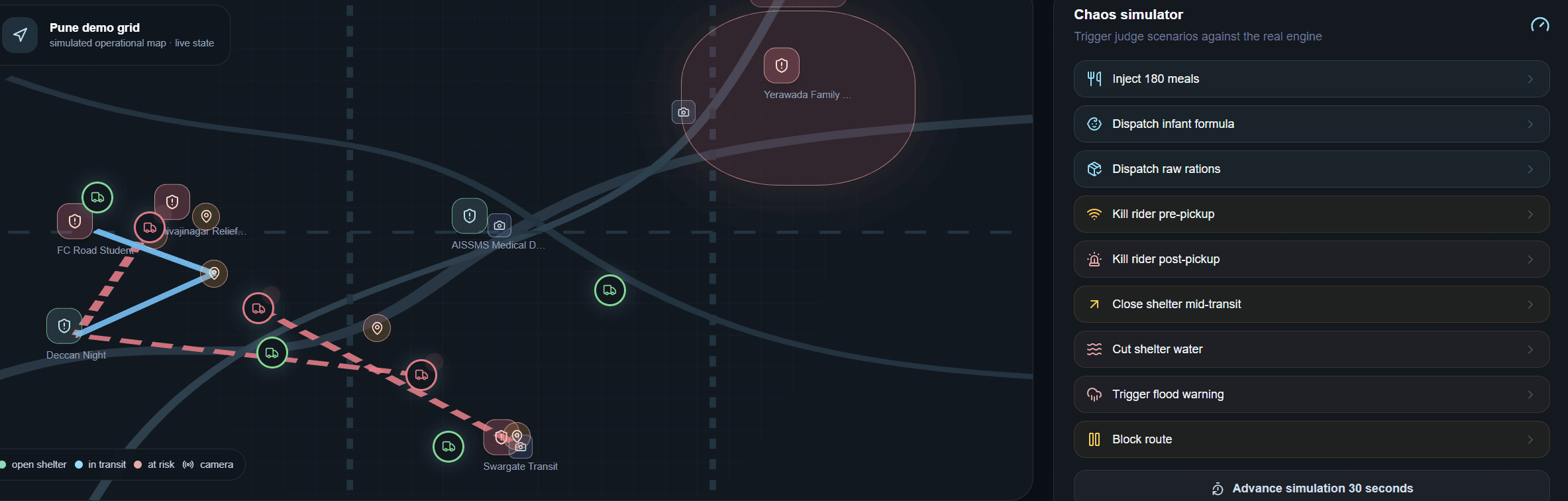 Resilience Logix — screenshot 2
