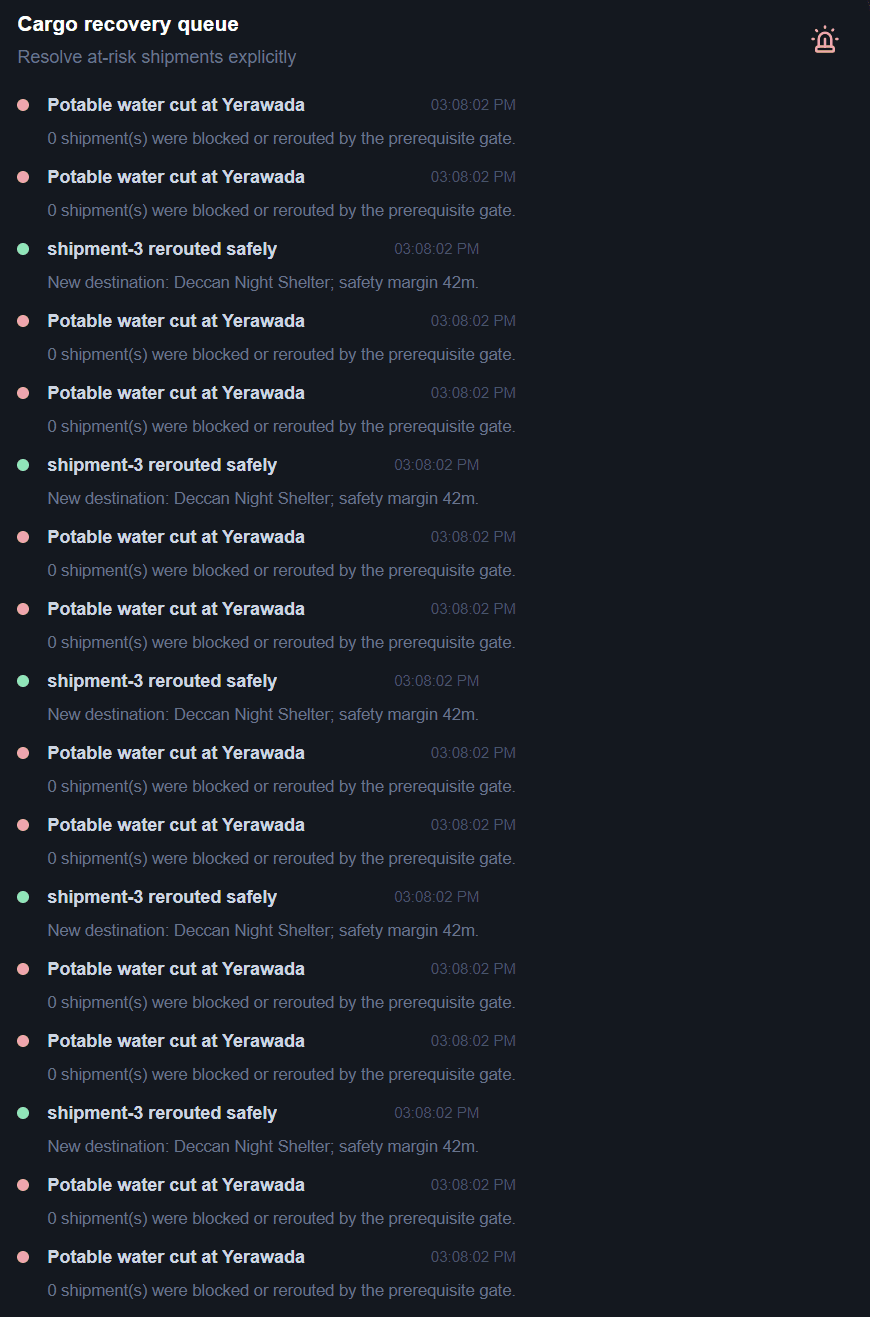 Resilience Logix — screenshot 4