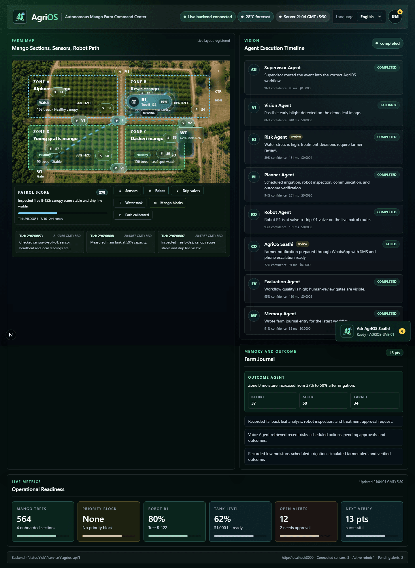 AgriOS — screenshot 4