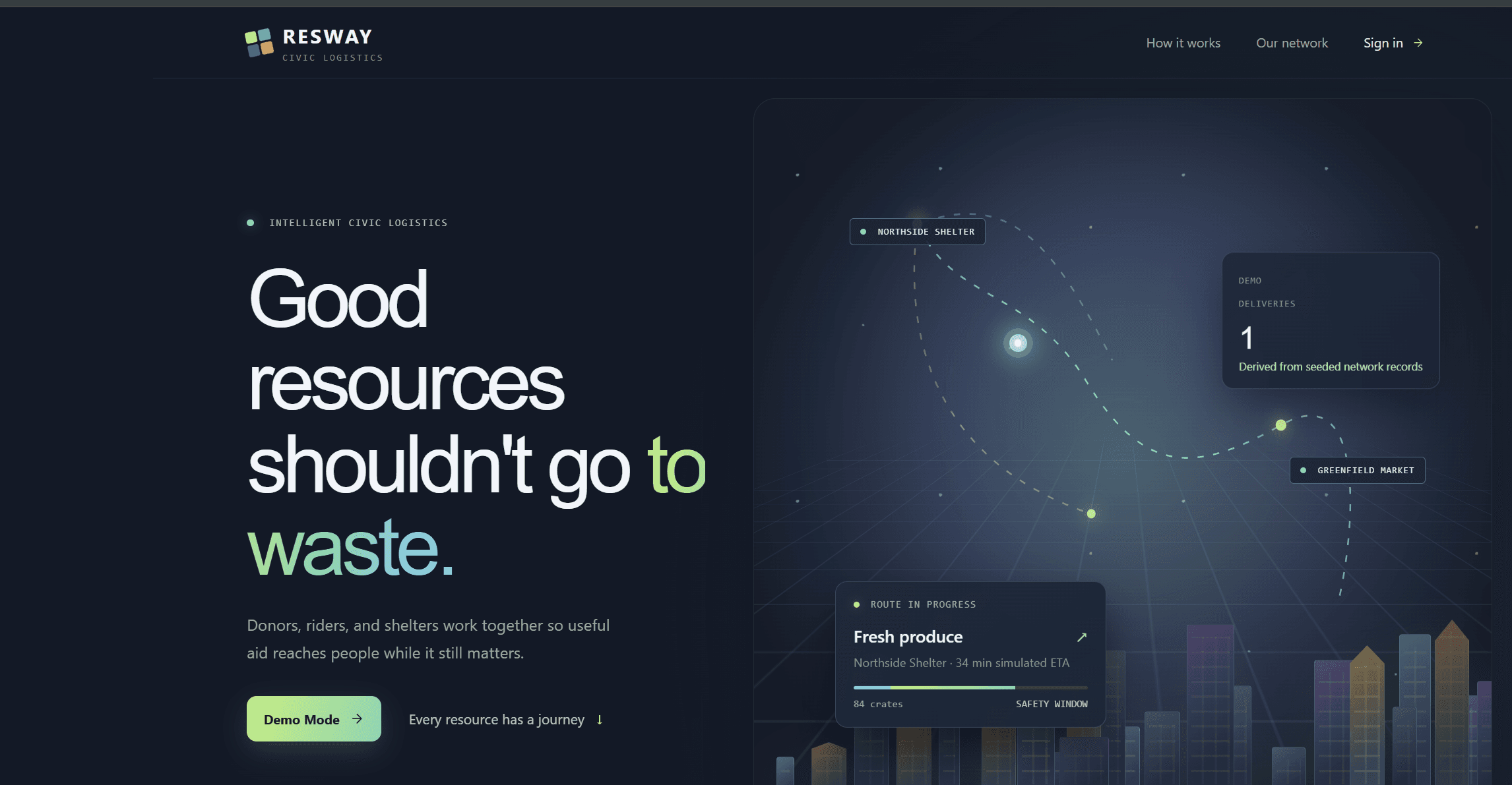 RESWAY — screenshot 2