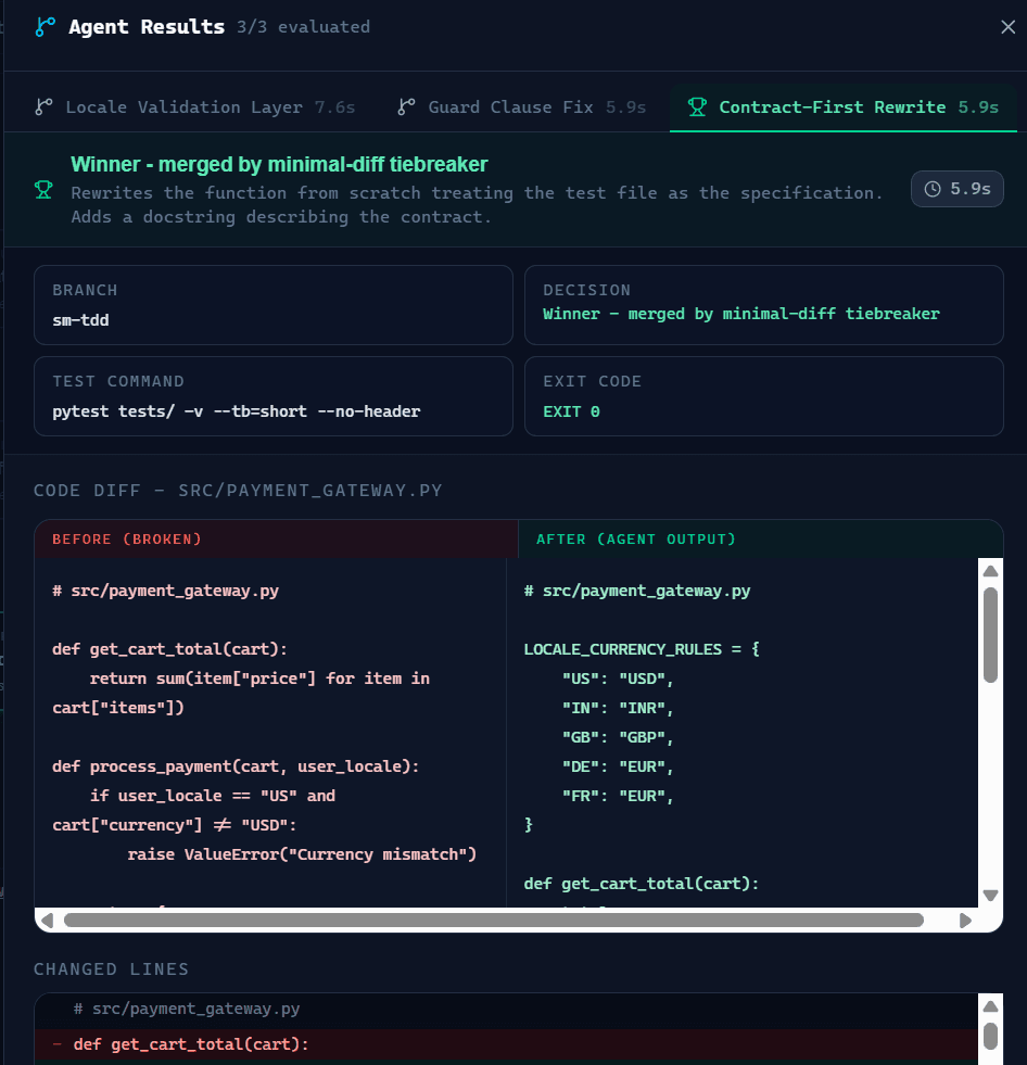 SplitMind — screenshot 2