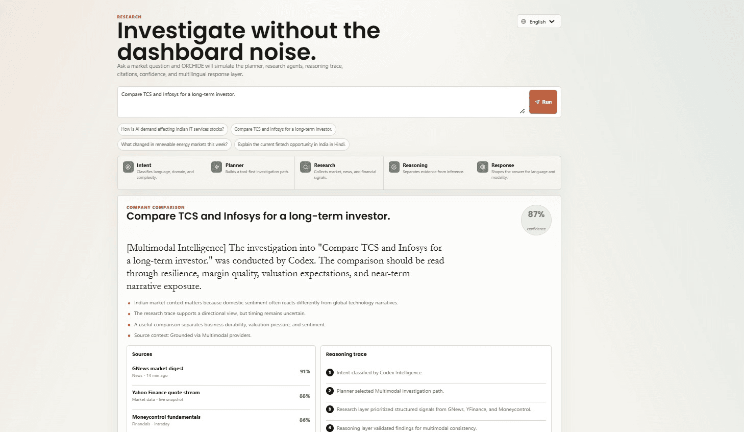 Orchid - Research Intelligence Platform — screenshot 3