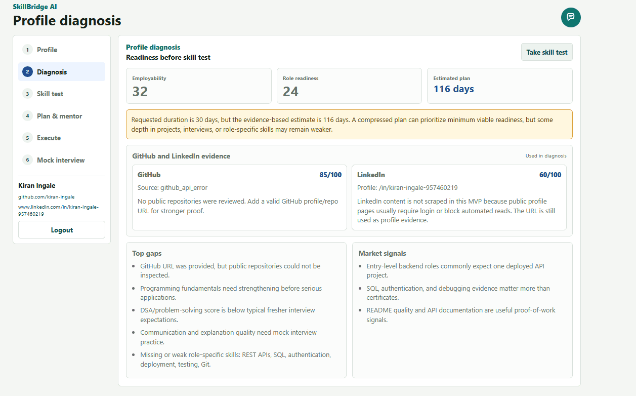 SkillBridge-AI — screenshot 3