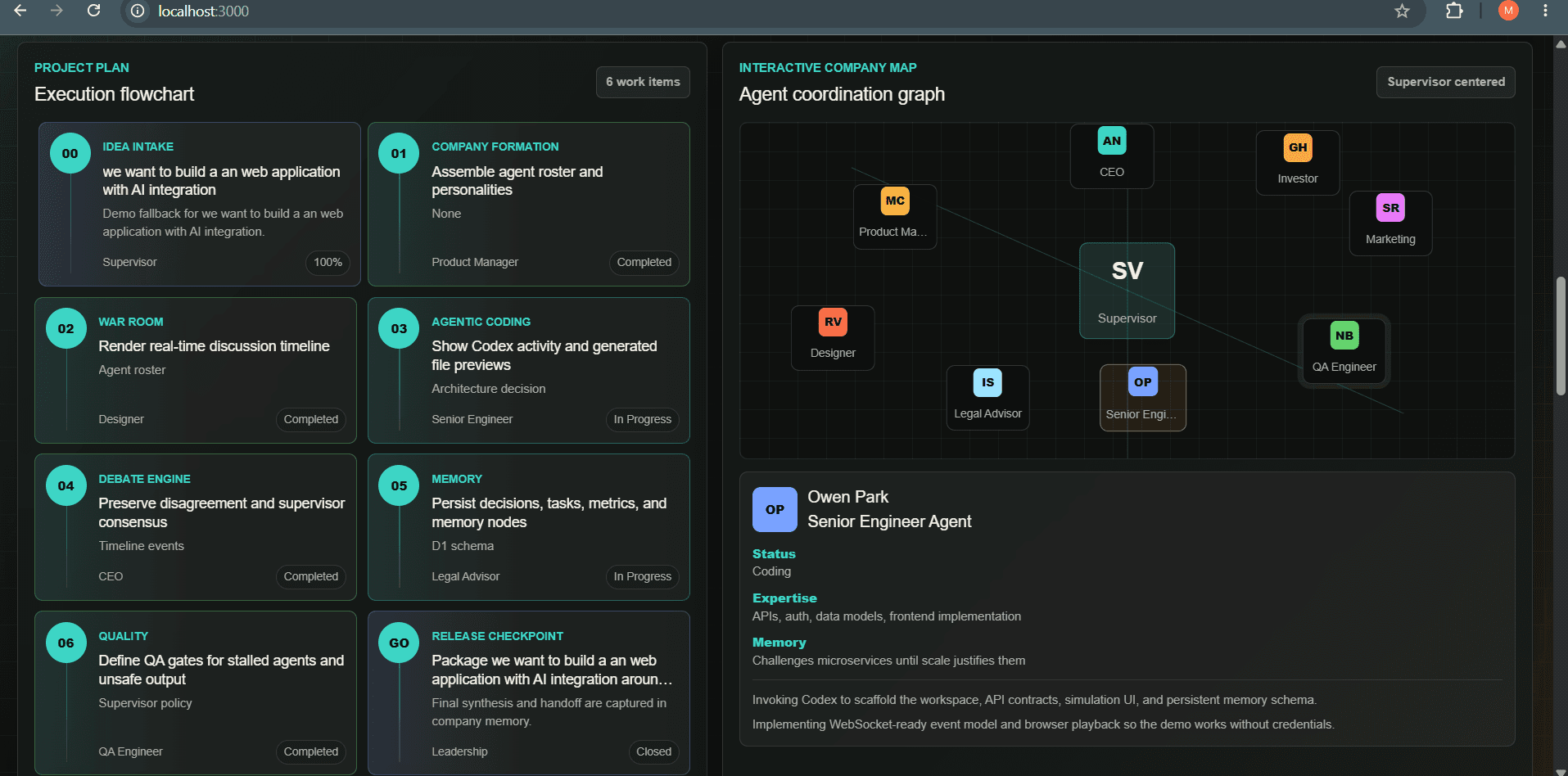 AI Company Simulator — screenshot 2