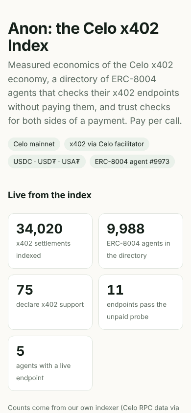 Anon: the Celo x402 Index — screenshot 2