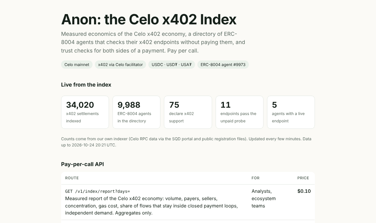 Anon: the Celo x402 Index — screenshot 1
