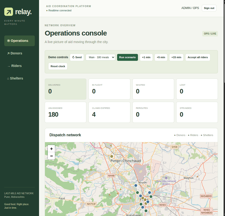 relay — screenshot 1