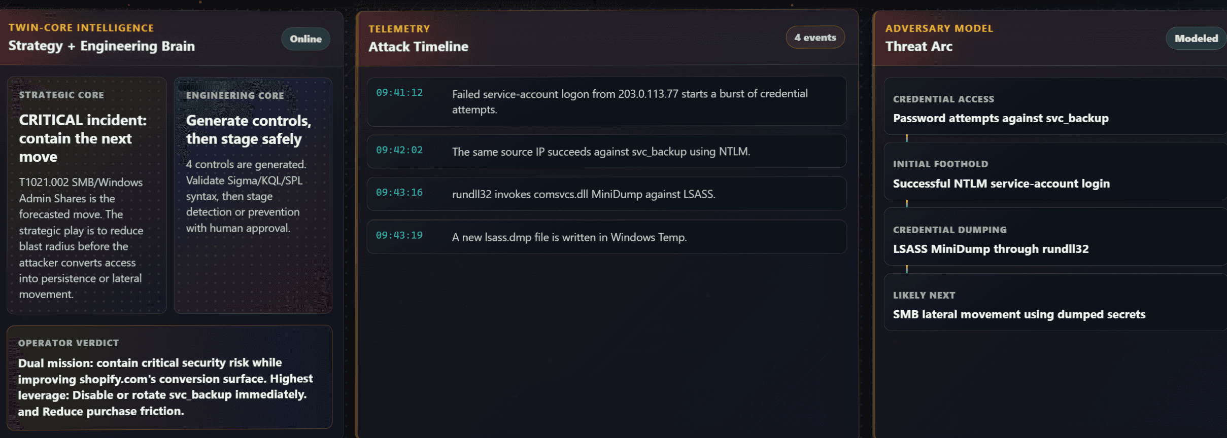 SentinelForgeAI — screenshot 4