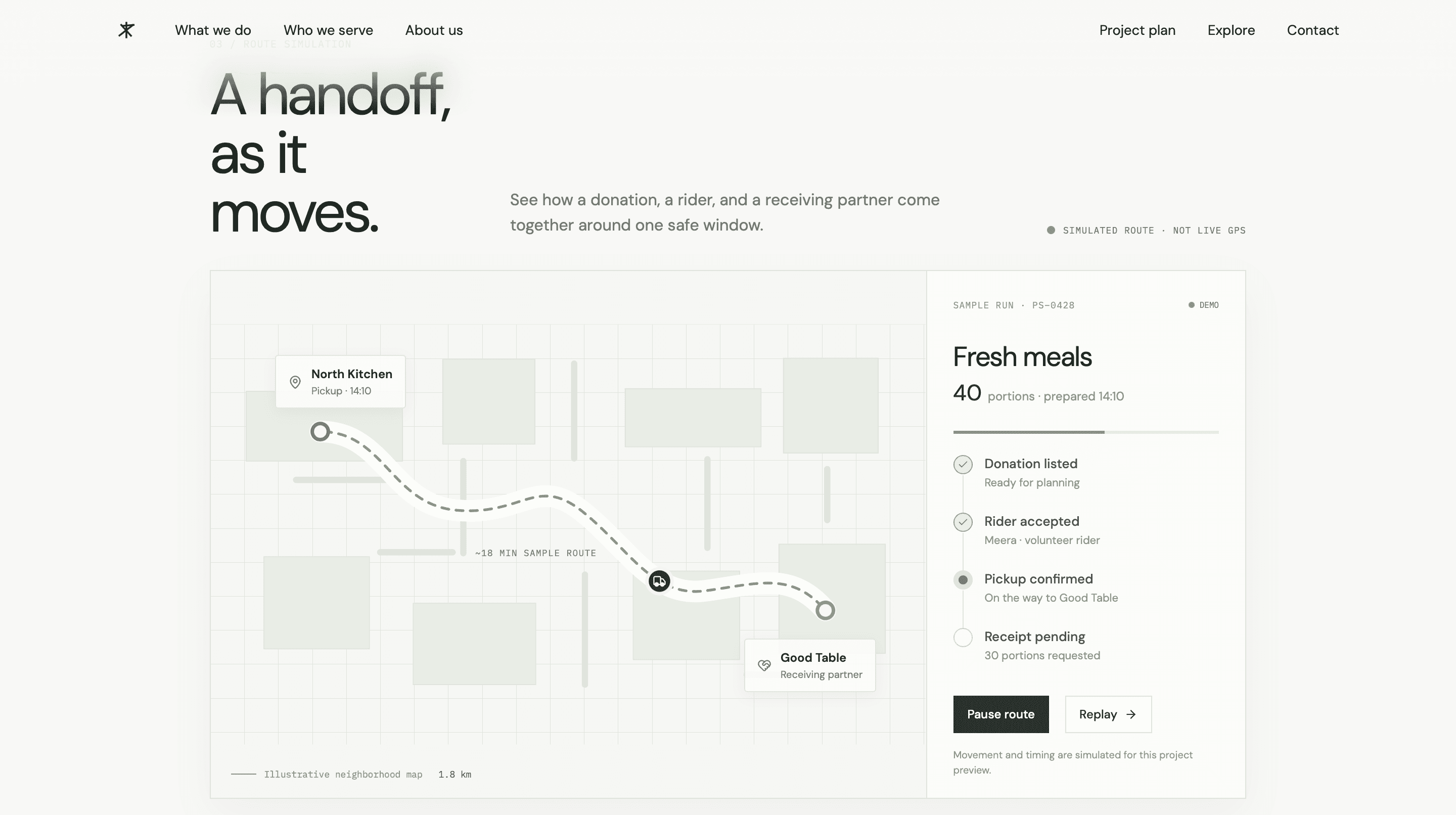 PeriShift — screenshot 3