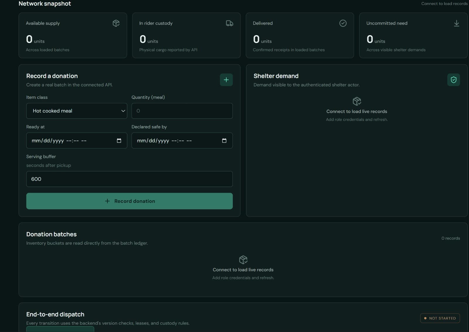 PeriShift — screenshot 2