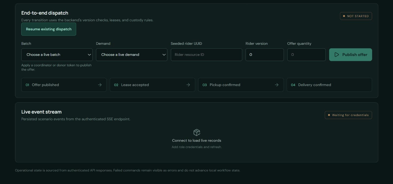 PeriShift — screenshot 4