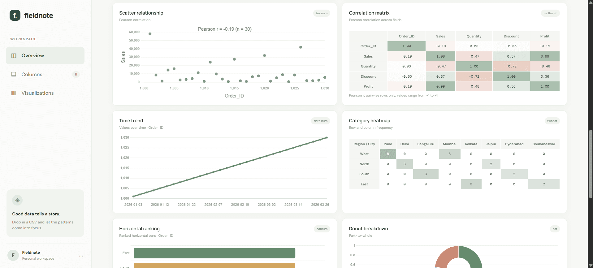 FieldNote — screenshot 3