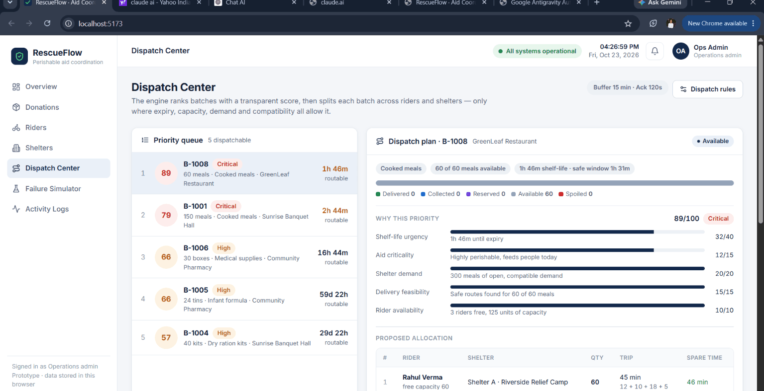 Rescueflow — screenshot 3