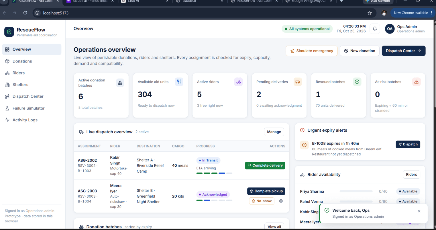 Rescueflow — screenshot 2