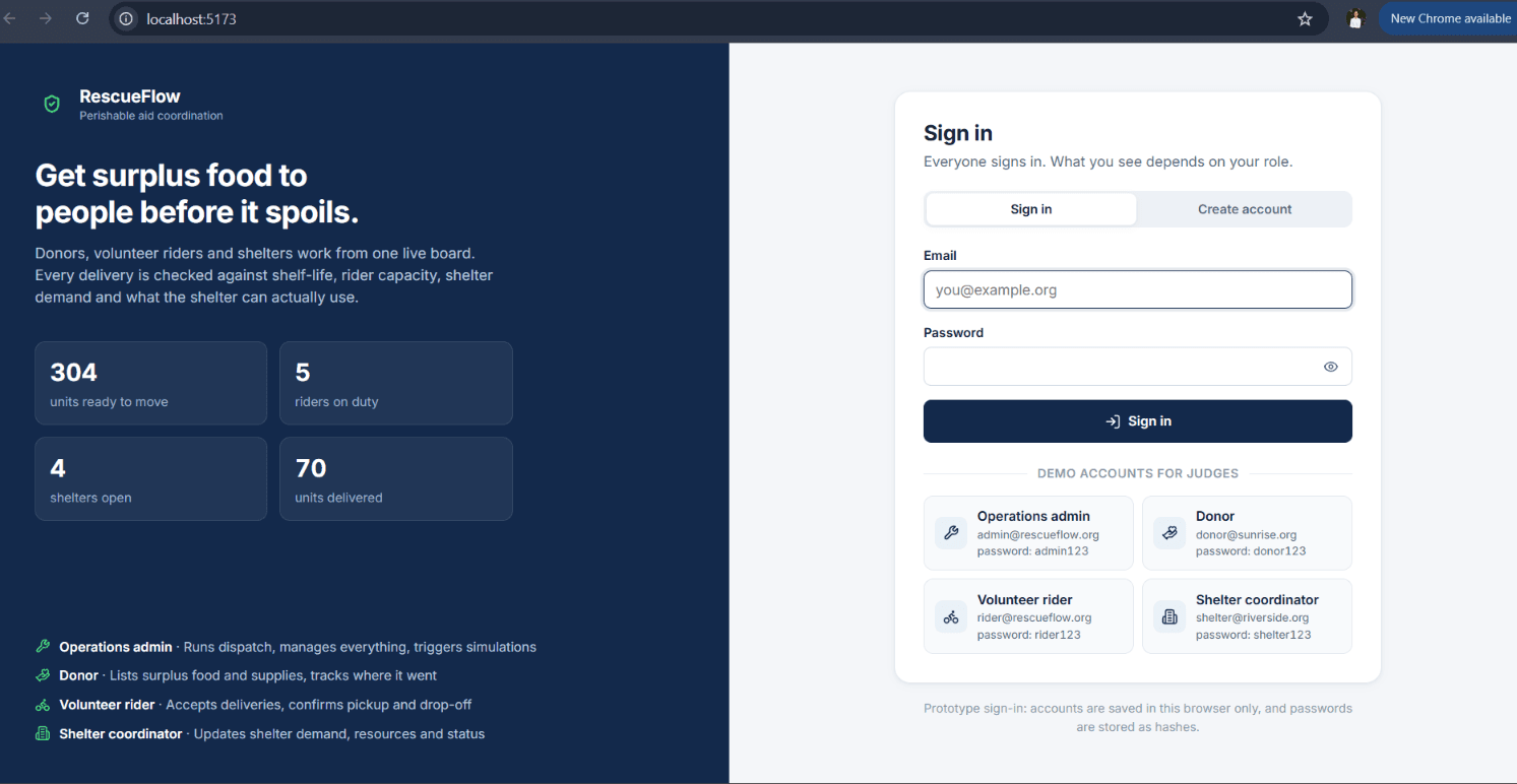 Rescueflow — screenshot 1