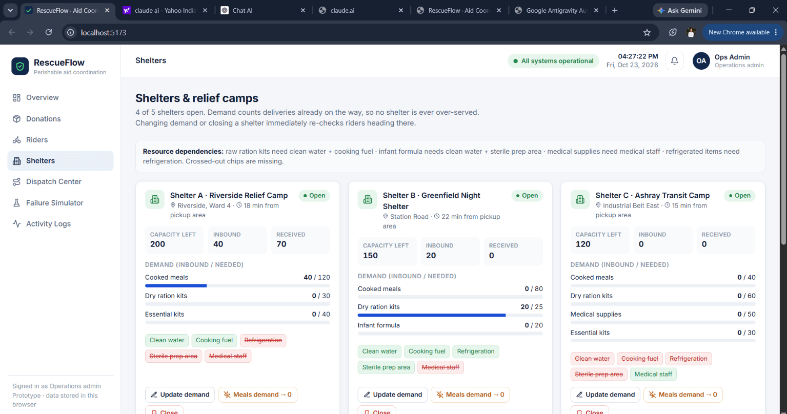 Rescueflow — screenshot 4