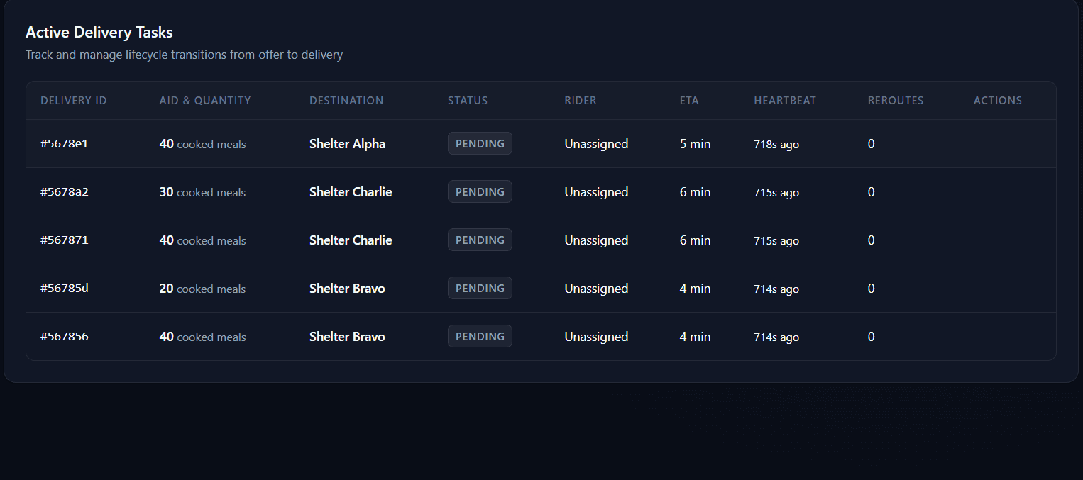JanSahay — screenshot 4