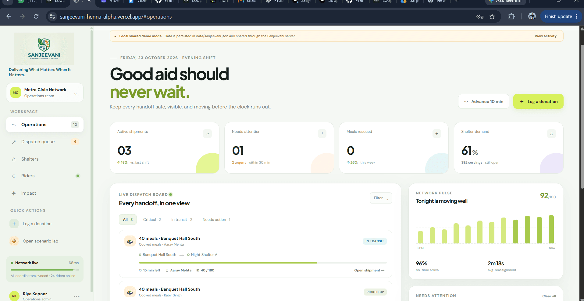 Sanjeevani — screenshot 2