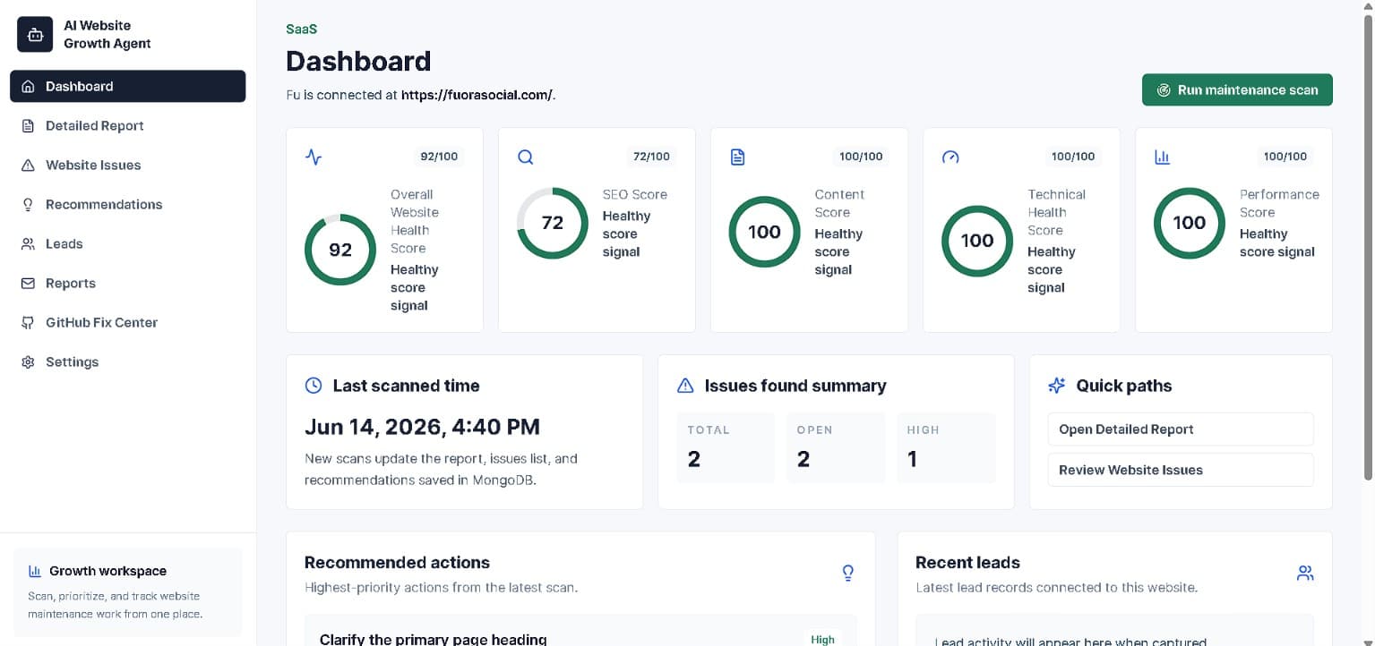 SiteMeet — screenshot 2
