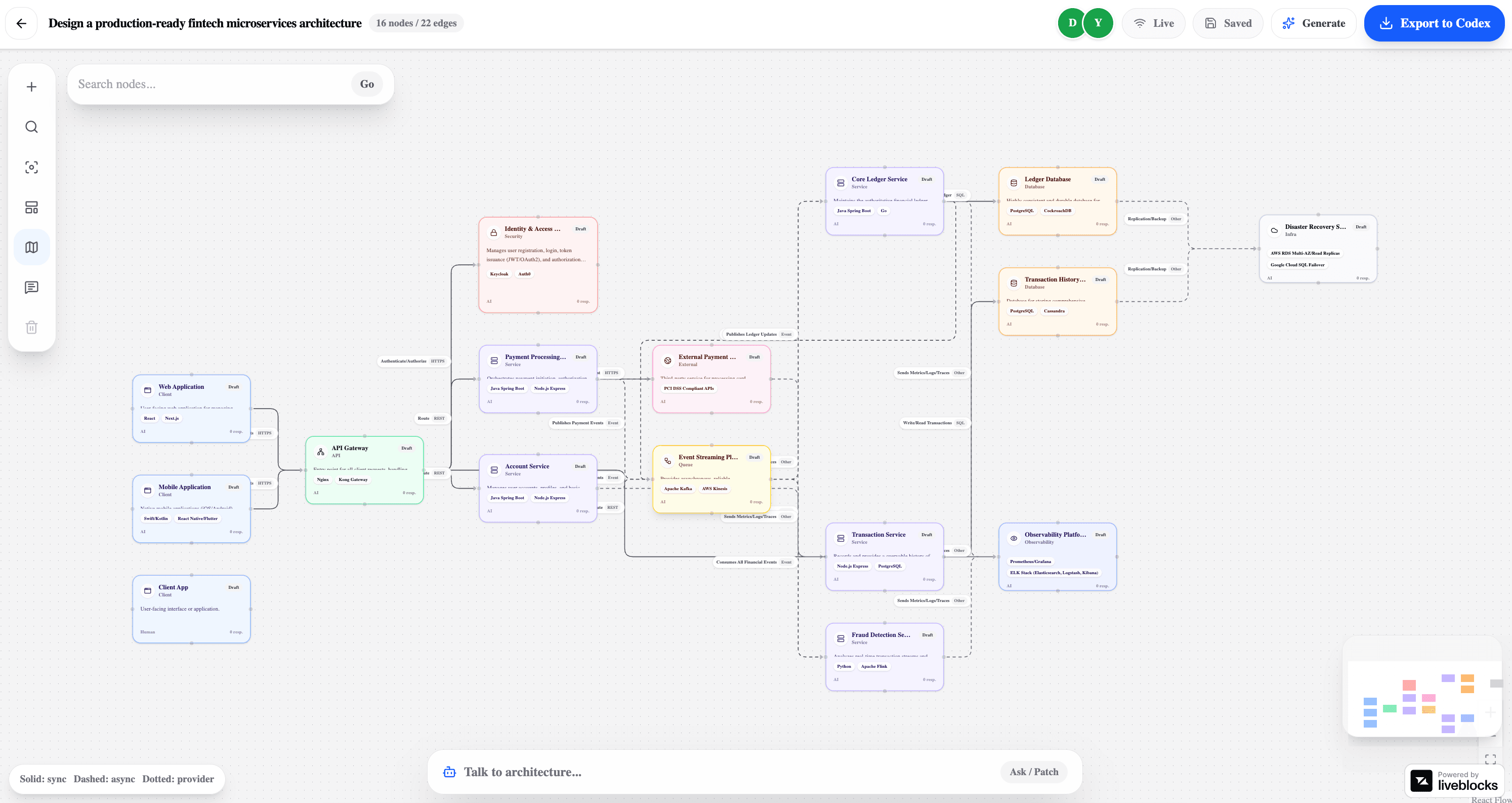 WhiteBoard — screenshot 3