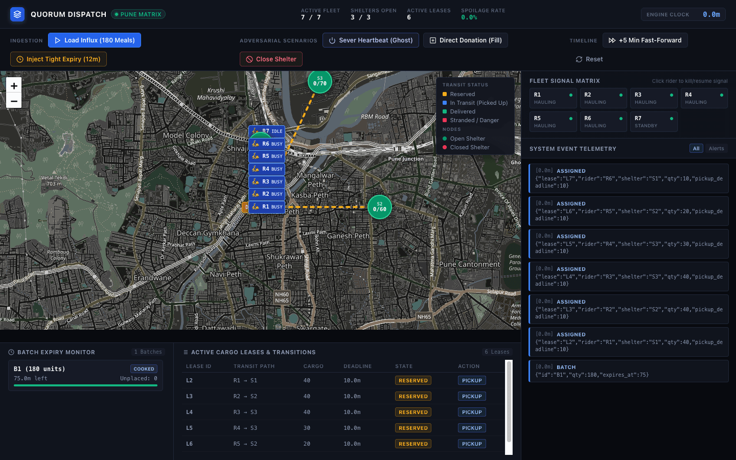 Last-Mile-Spoilage-Trap---Quorum — screenshot 1