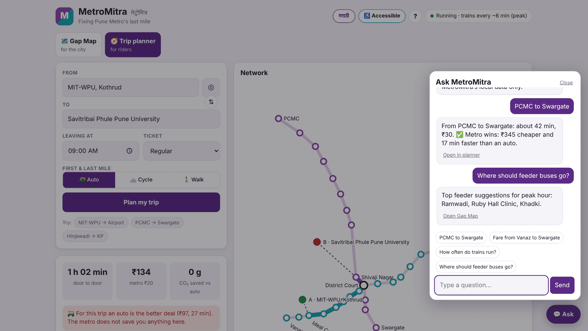 Metro-Mitra — screenshot 3