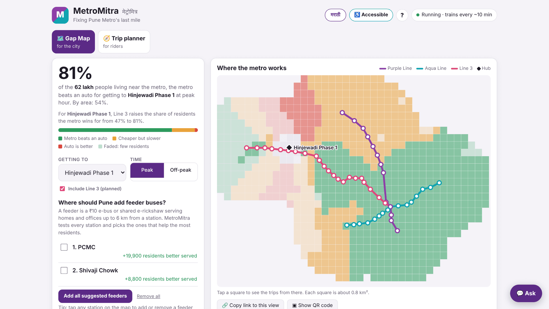 Metro-Mitra — screenshot 2