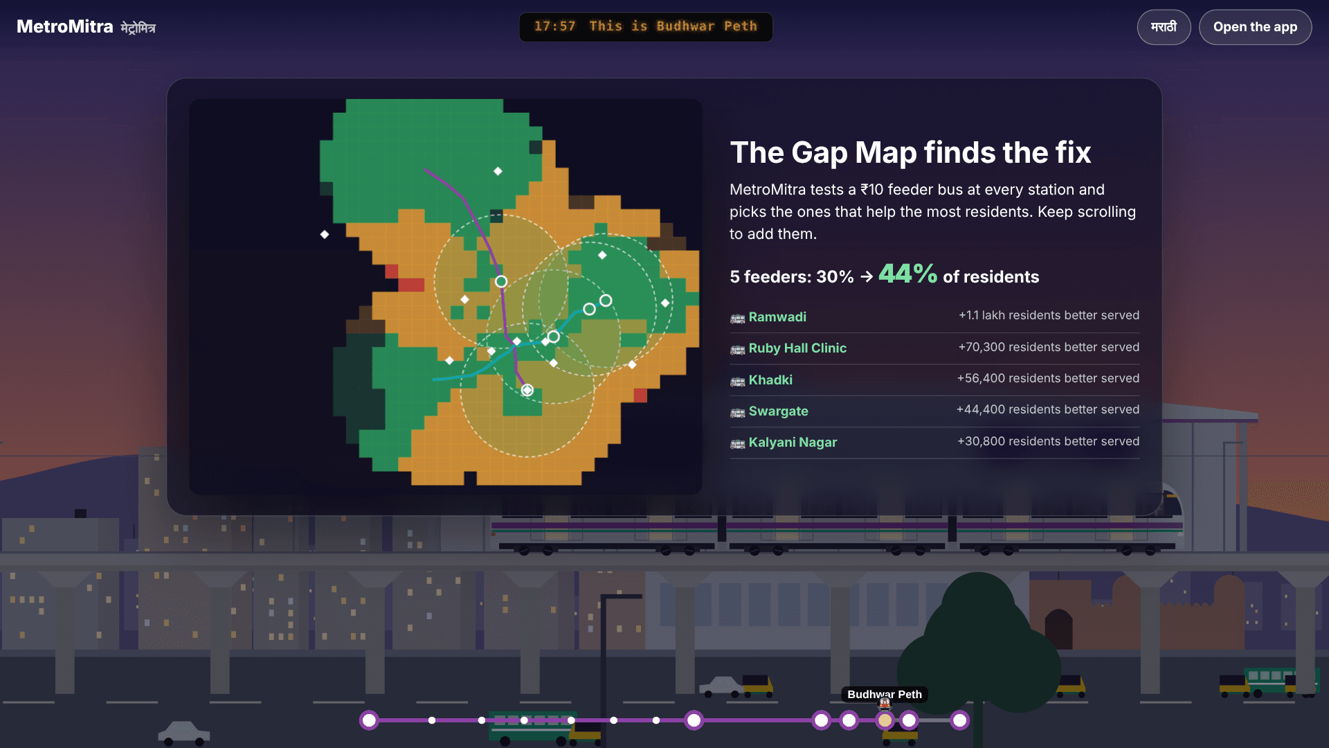 Metro-Mitra — screenshot 4