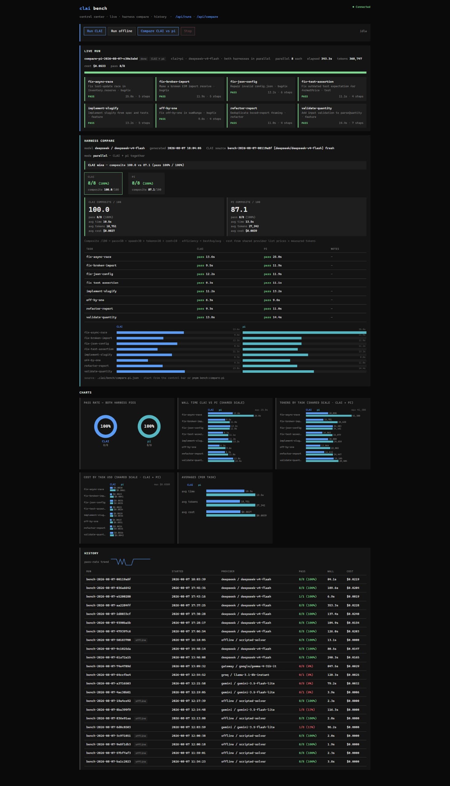 Clai — screenshot 1