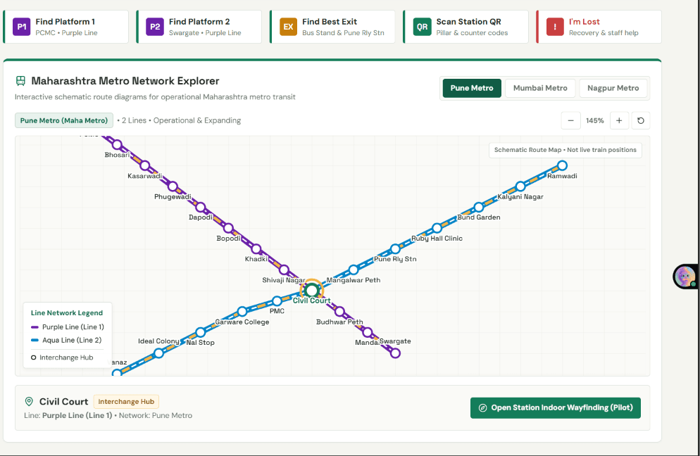 MetroMate GPT — screenshot 2