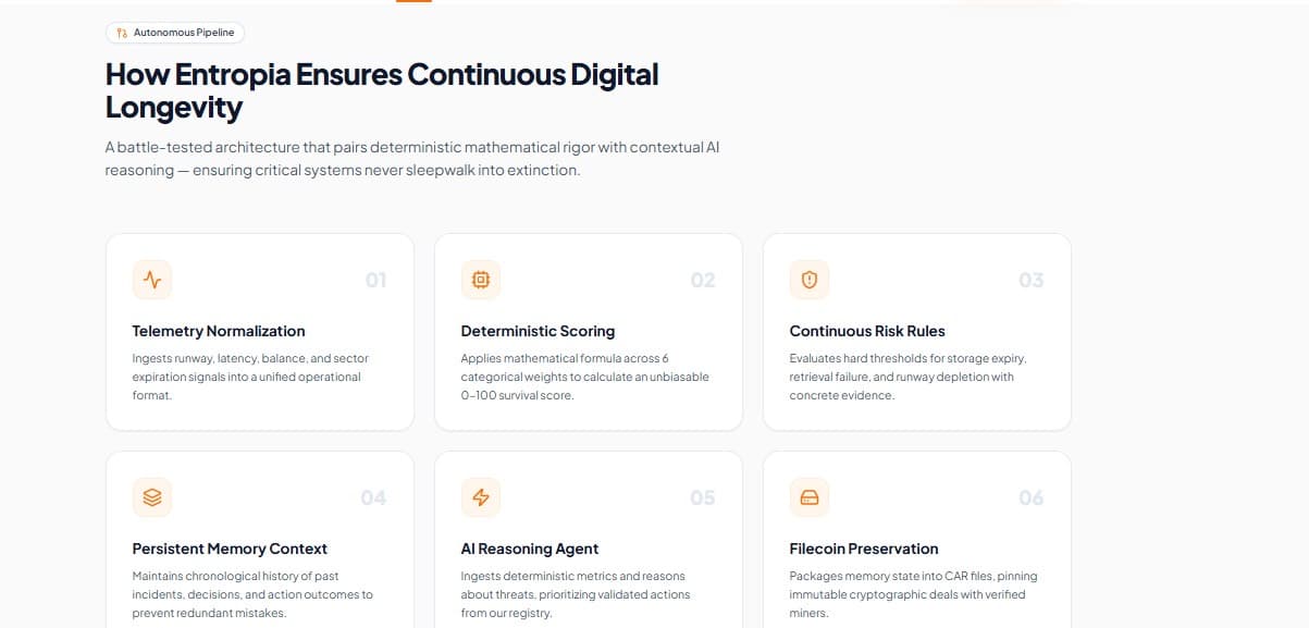 Entropia — screenshot 3