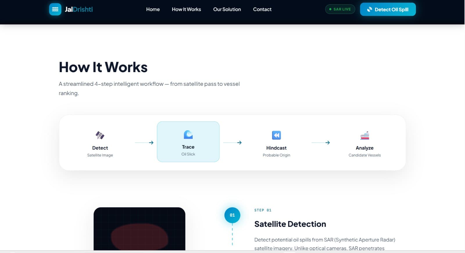 JalDrishti — screenshot 4