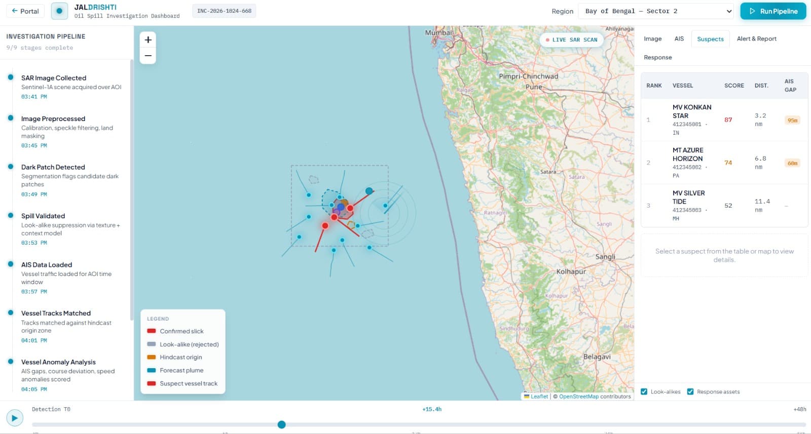 JalDrishti — screenshot 2