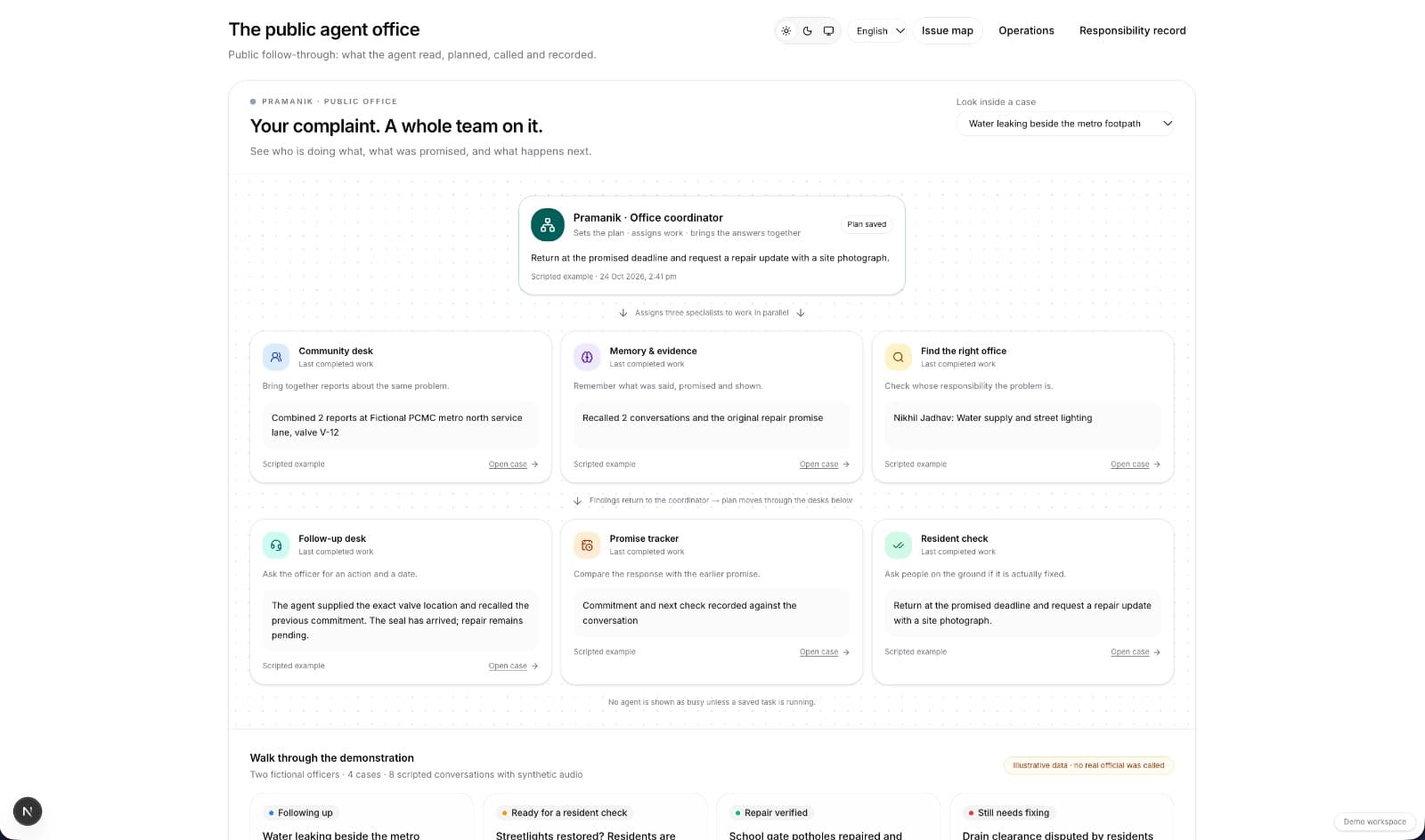 Pramanik — screenshot 2