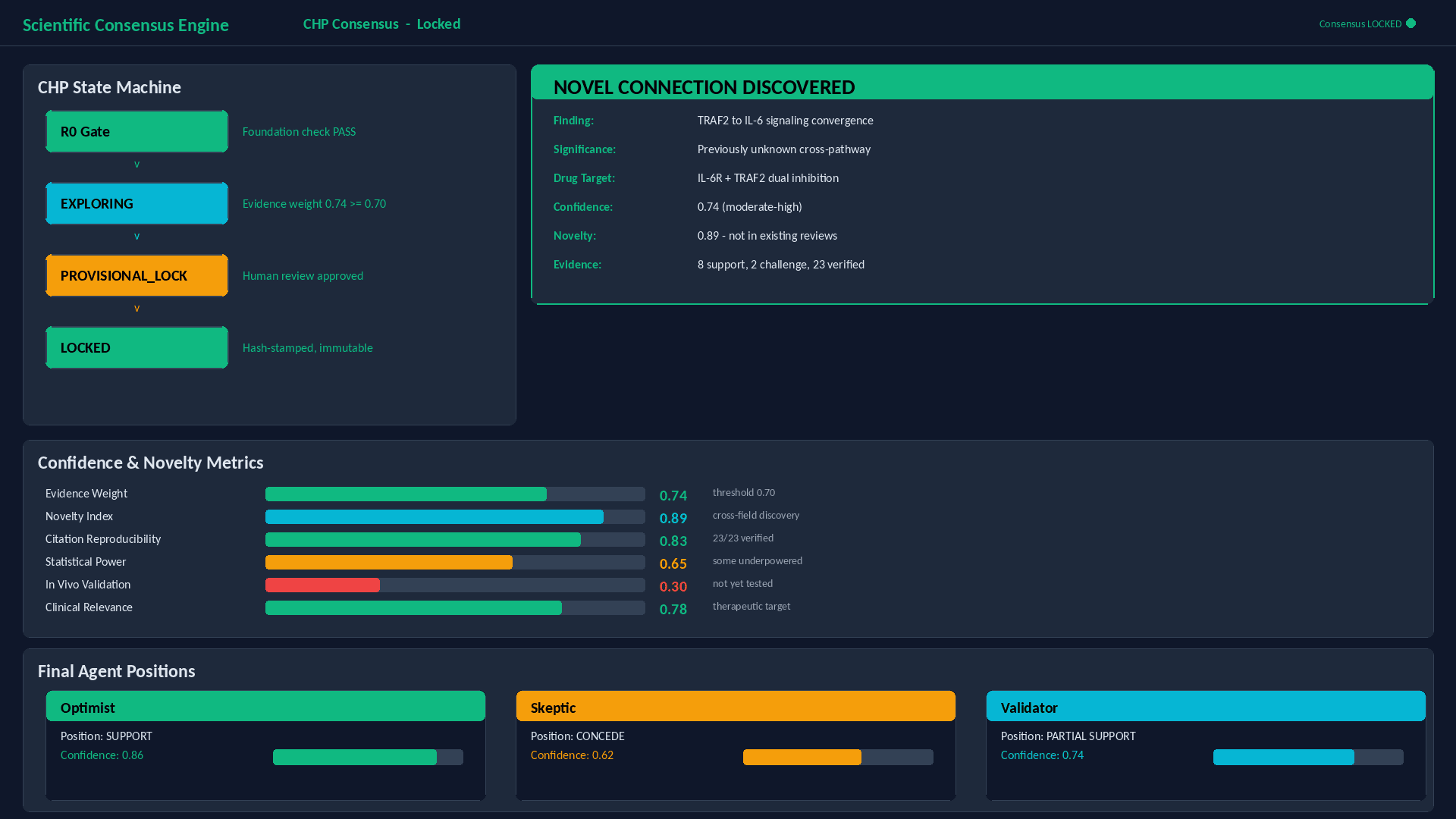 Scientific Consensus Engine — screenshot 3