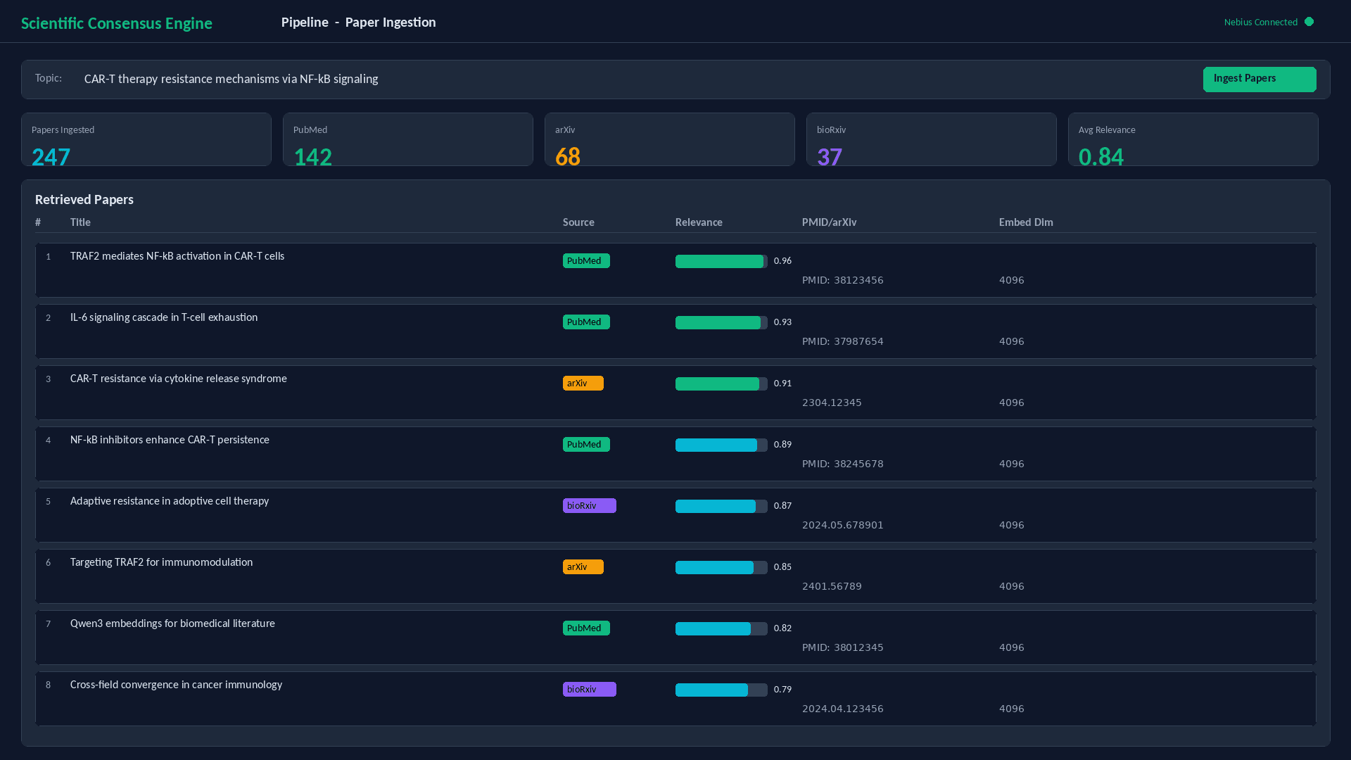 Scientific Consensus Engine — screenshot 1