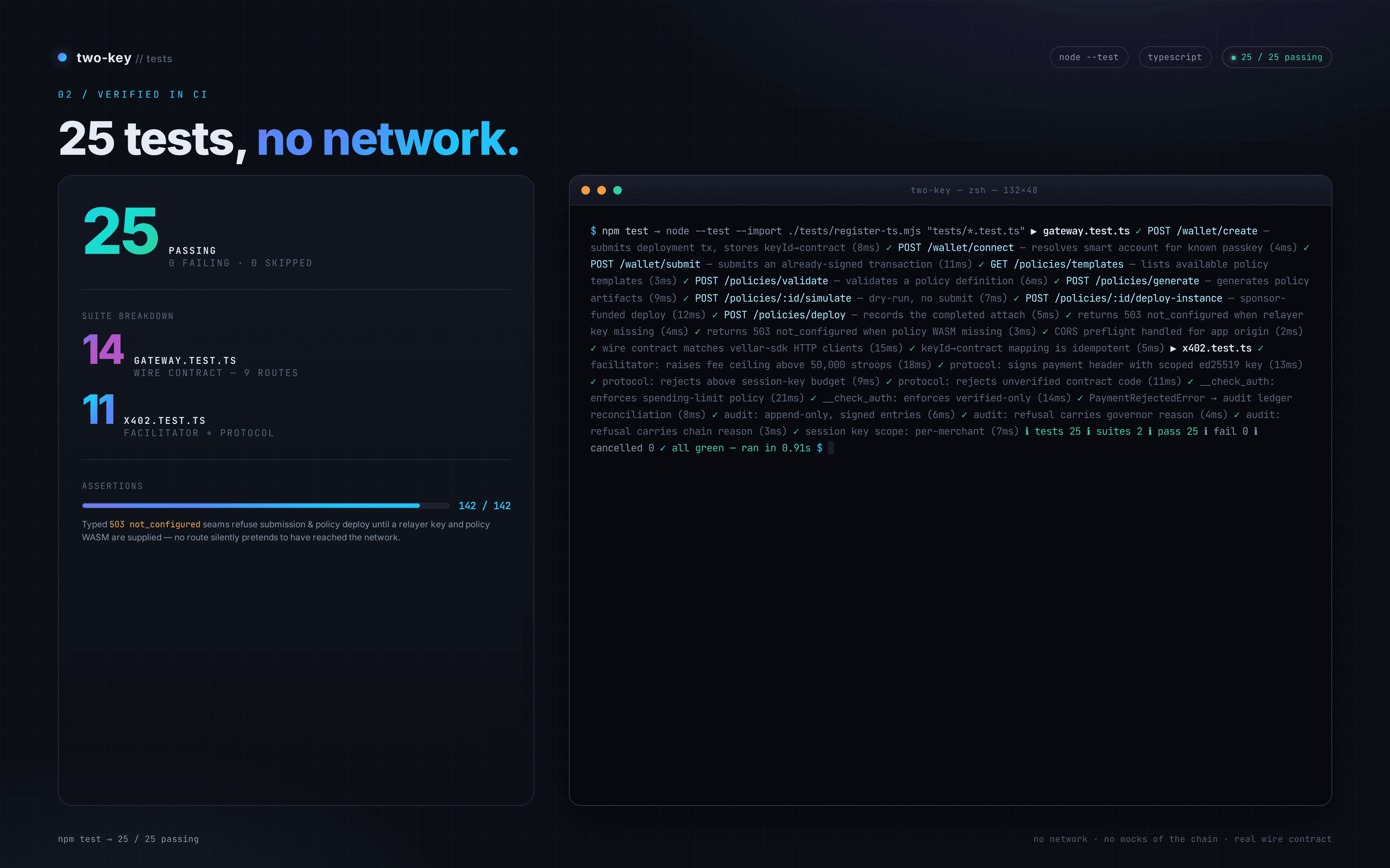 Two-Key — screenshot 2