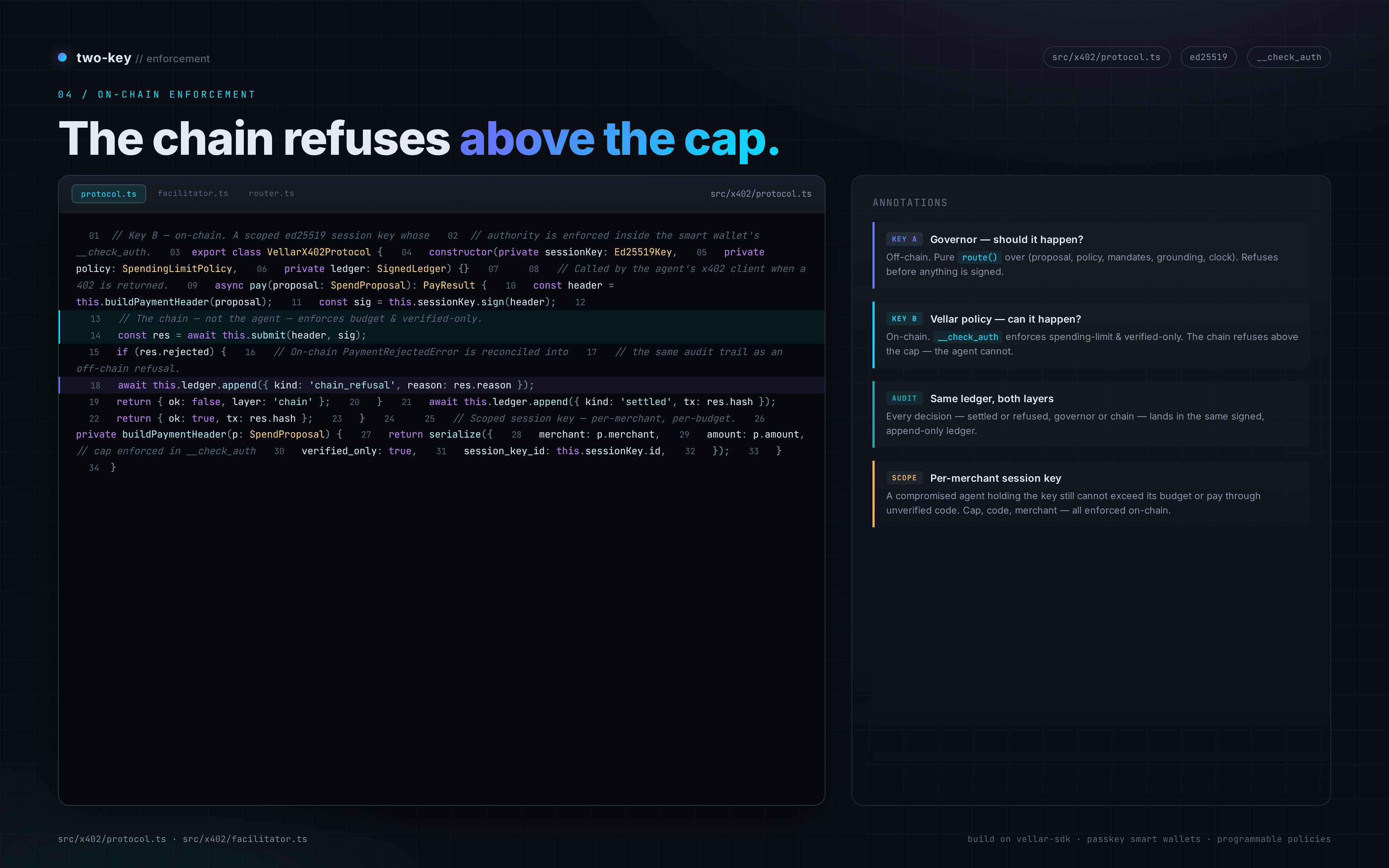 Two-Key — screenshot 4