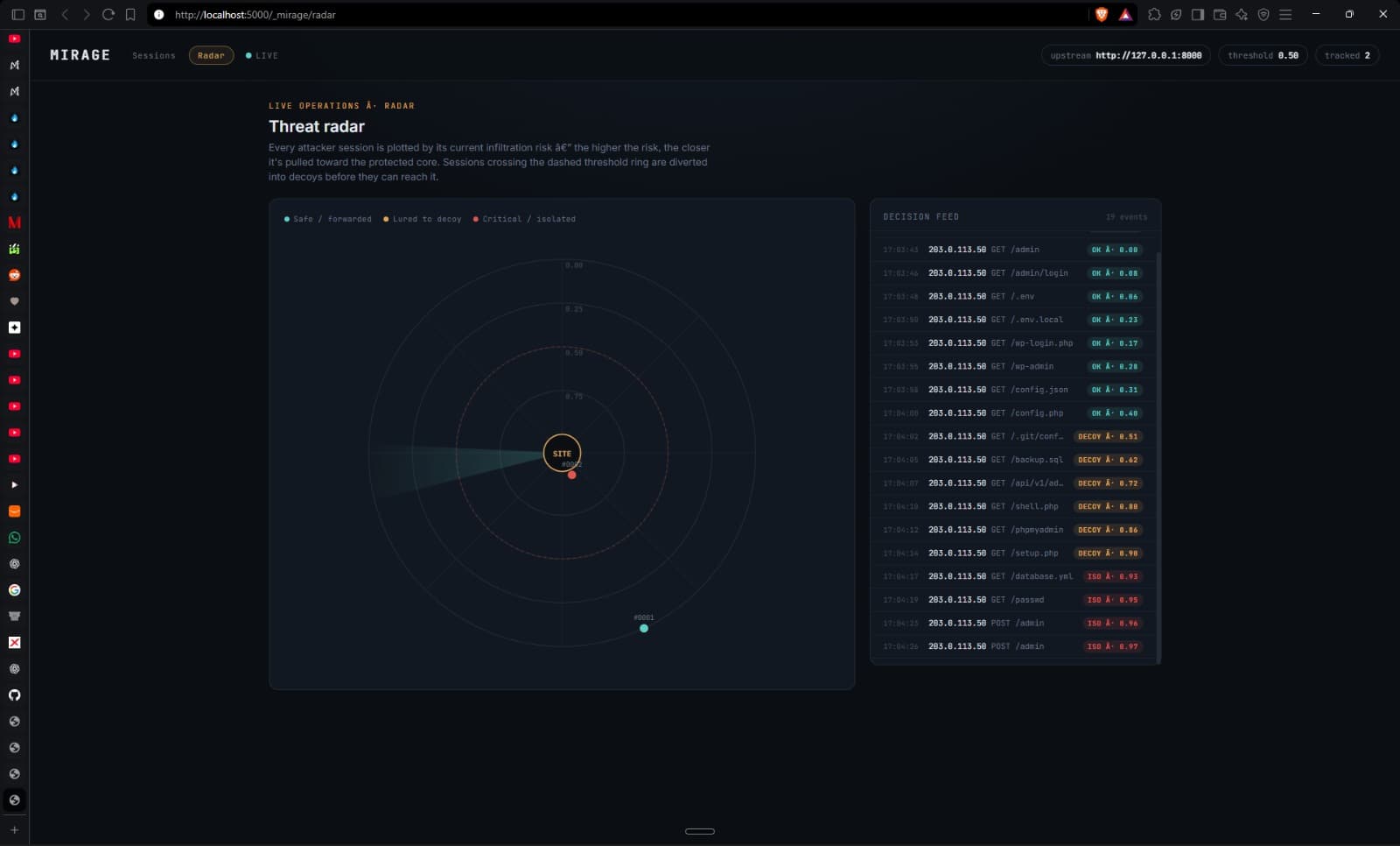 MIRAGE-Predict: Predictive Cyber Defense System with Continual Learning — screenshot 3