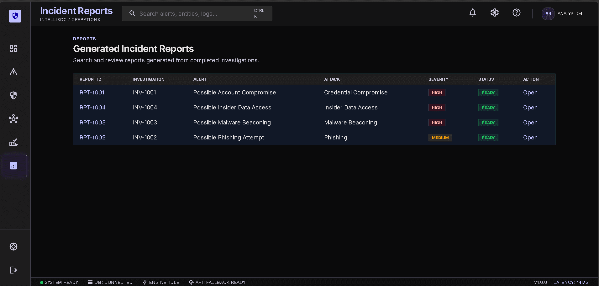 INTELLISOC() — screenshot 2