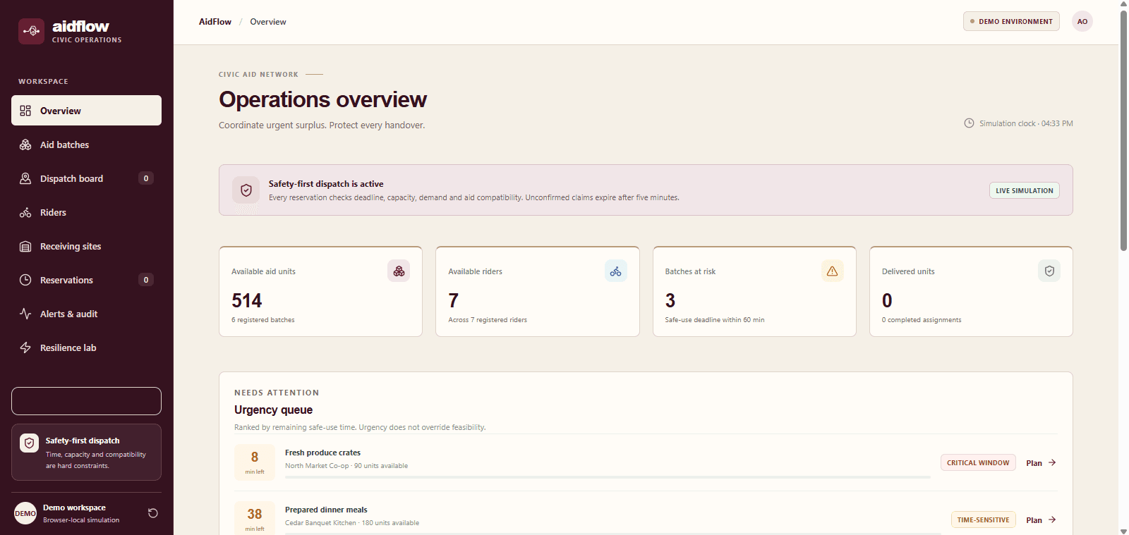 AidFlow — screenshot 2