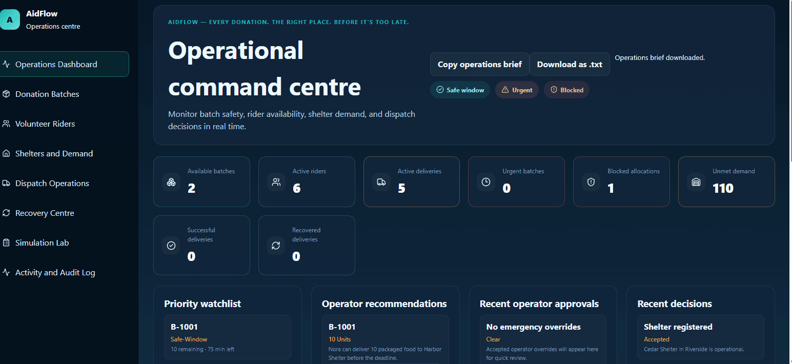 AID FLOW — screenshot 1
