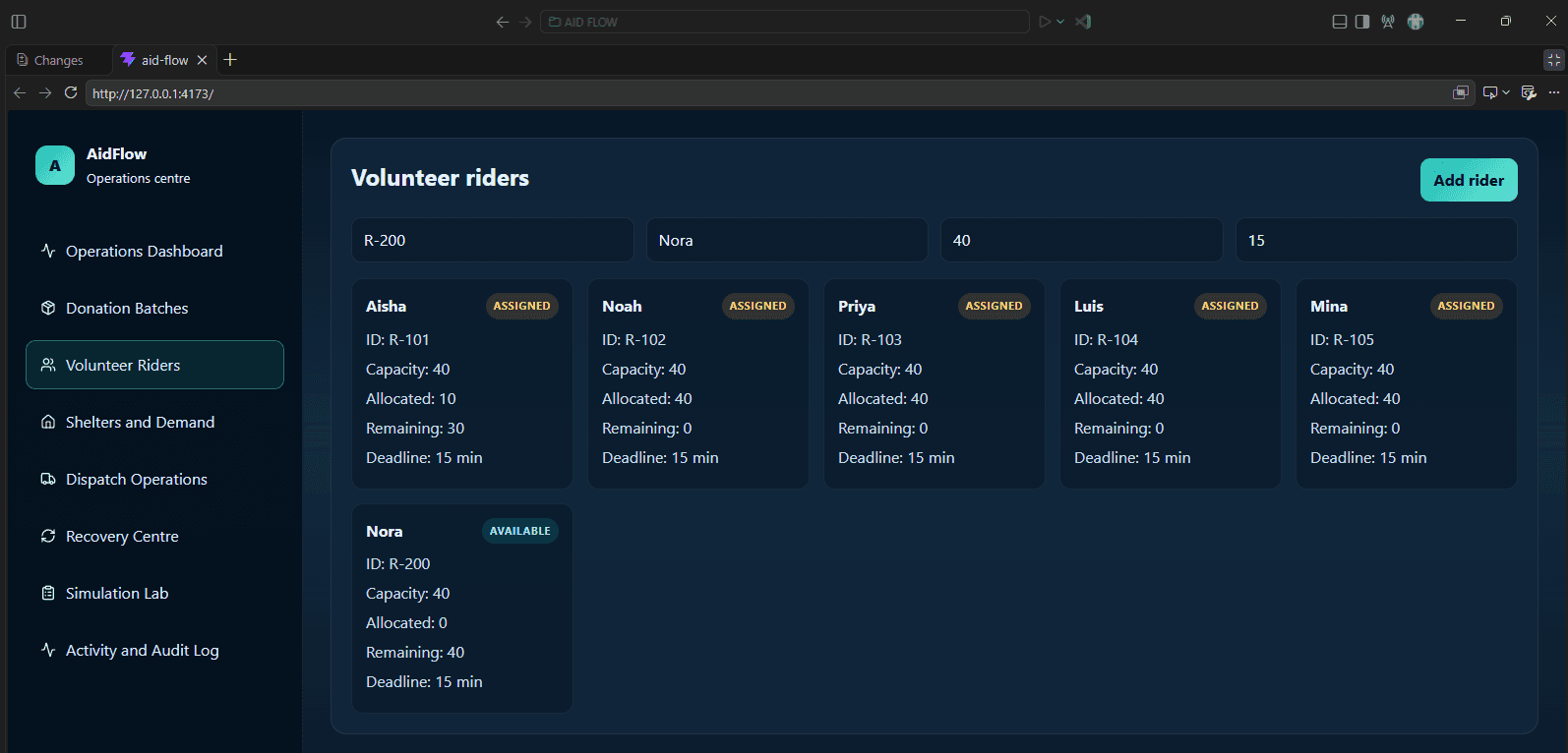 AID FLOW — screenshot 4