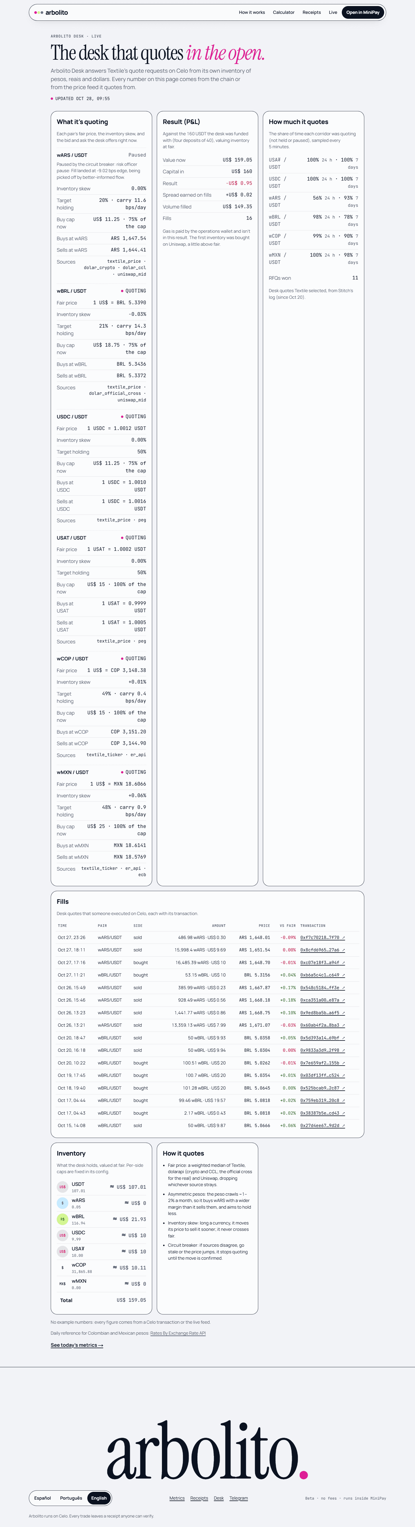 Arbolito — screenshot 5