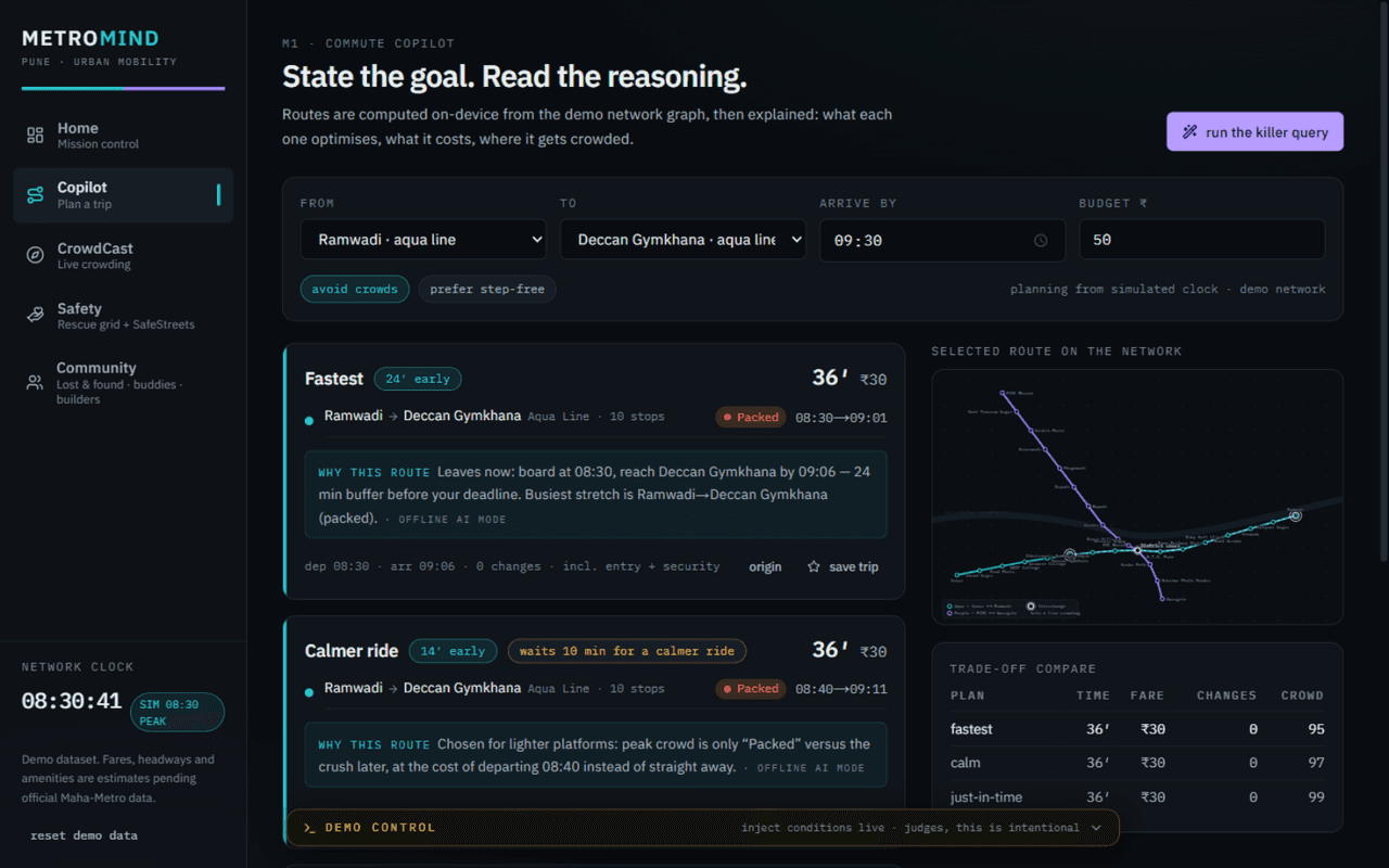 MetroMind — screenshot 1