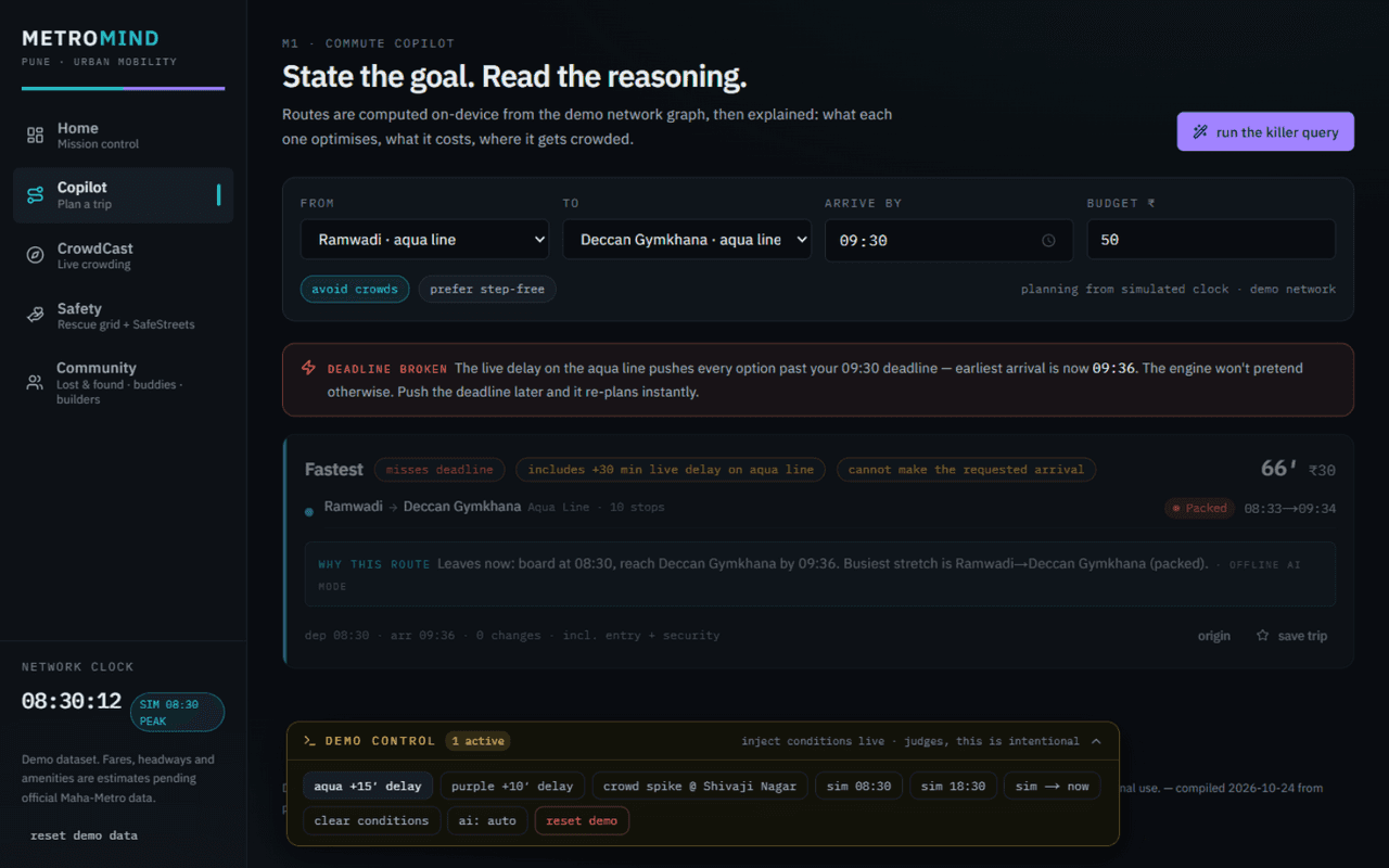 MetroMind — screenshot 2
