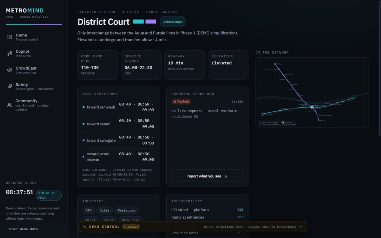 MetroMind — screenshot 3