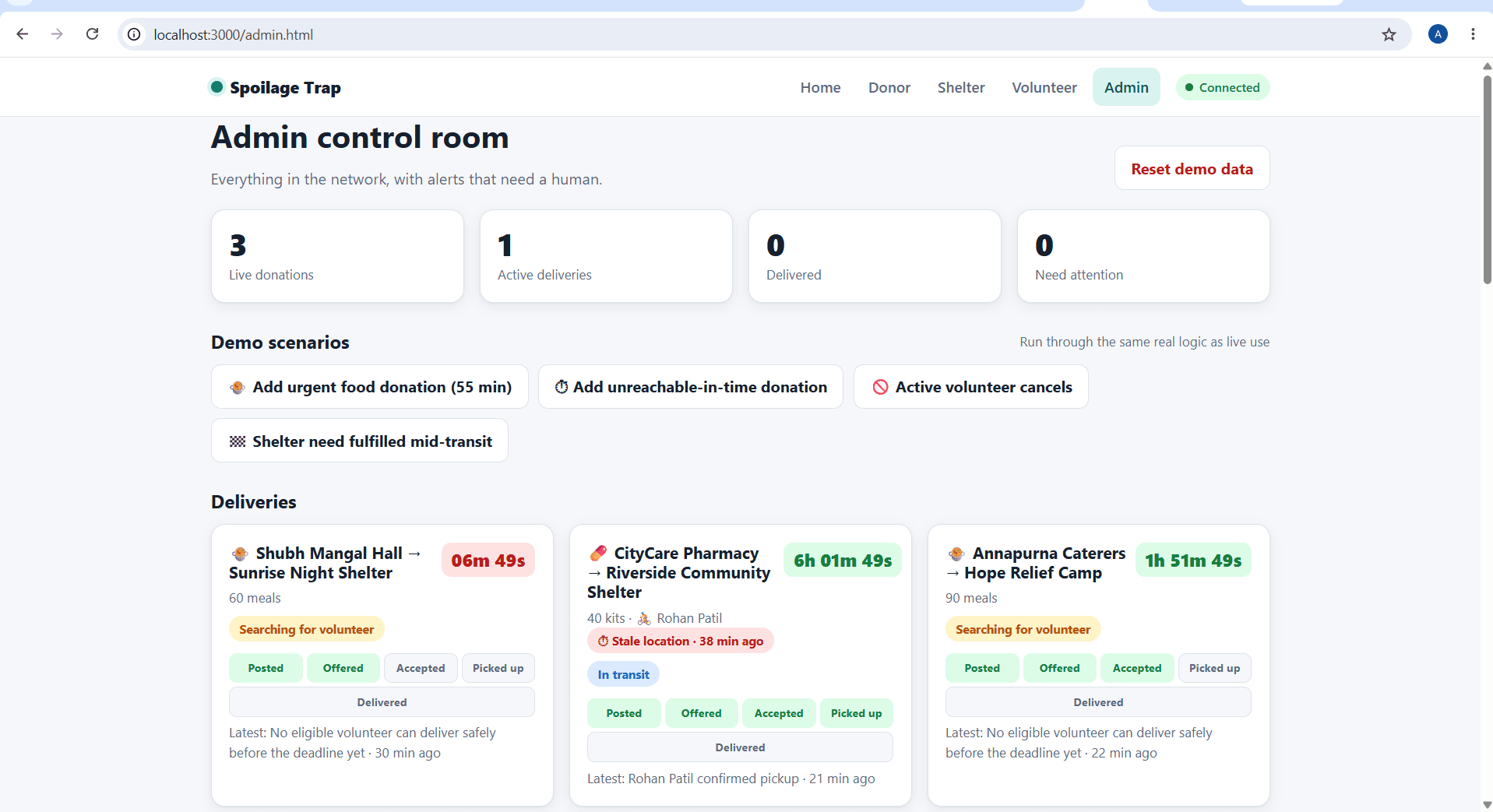 Spoilage Trap — screenshot 1