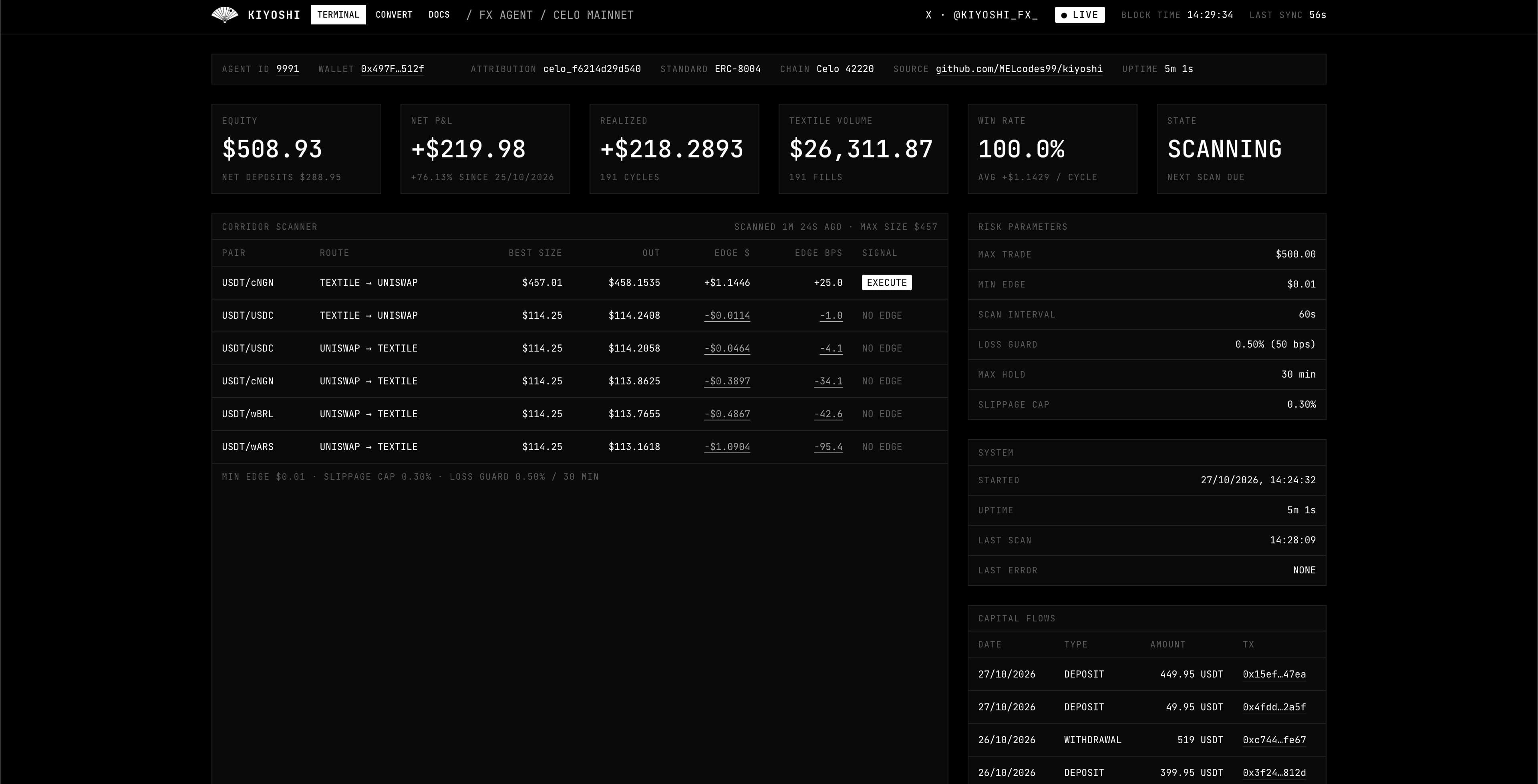 Kiyoshi — screenshot 1